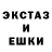 Дистиллят ТГК жижа BLADENESS
